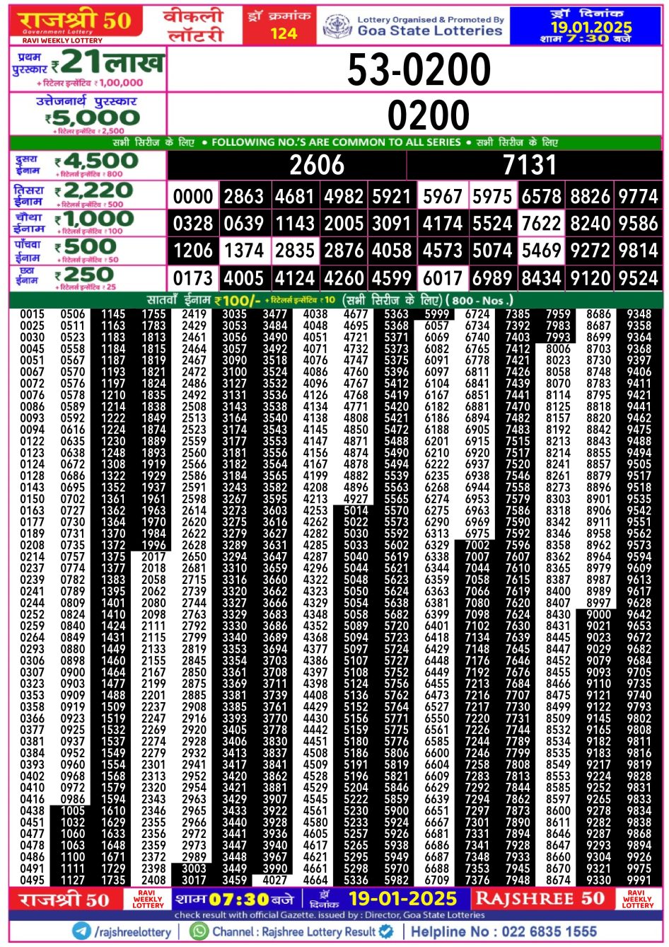 Everest Result Today Dear Lottery Chart