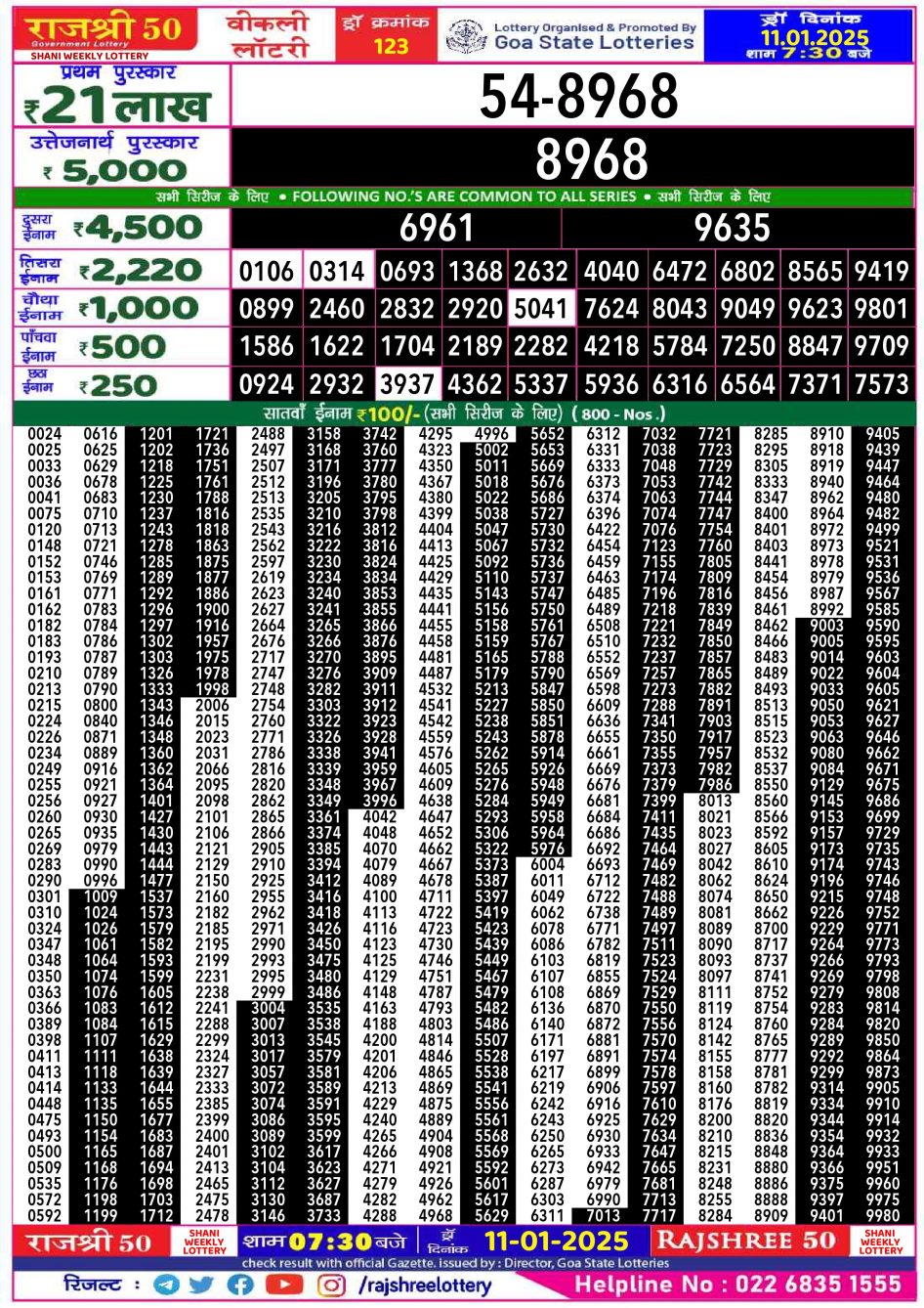 Everest Result Today Dear Lottery Chart