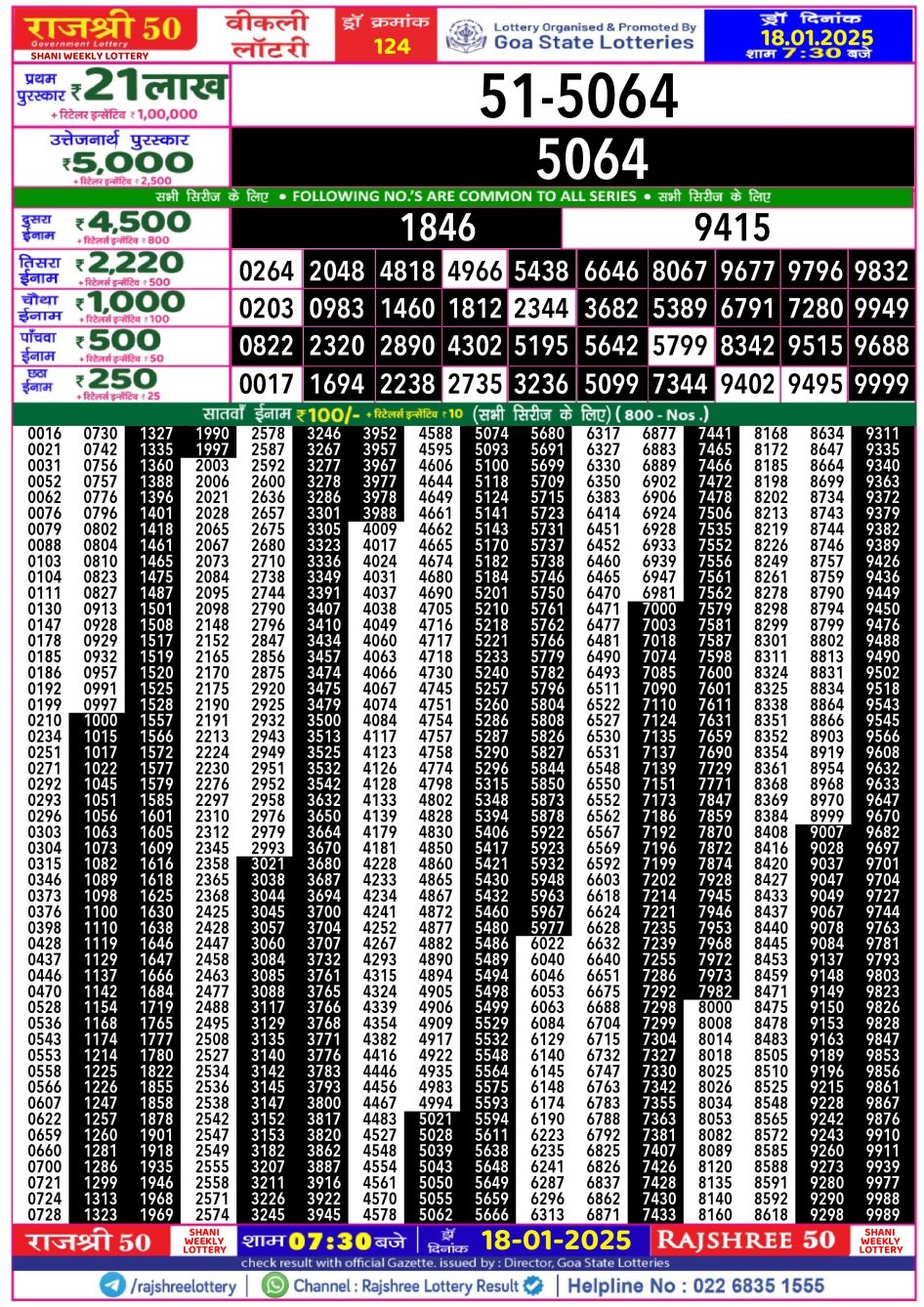 Everest Result Today Dear Lottery Chart