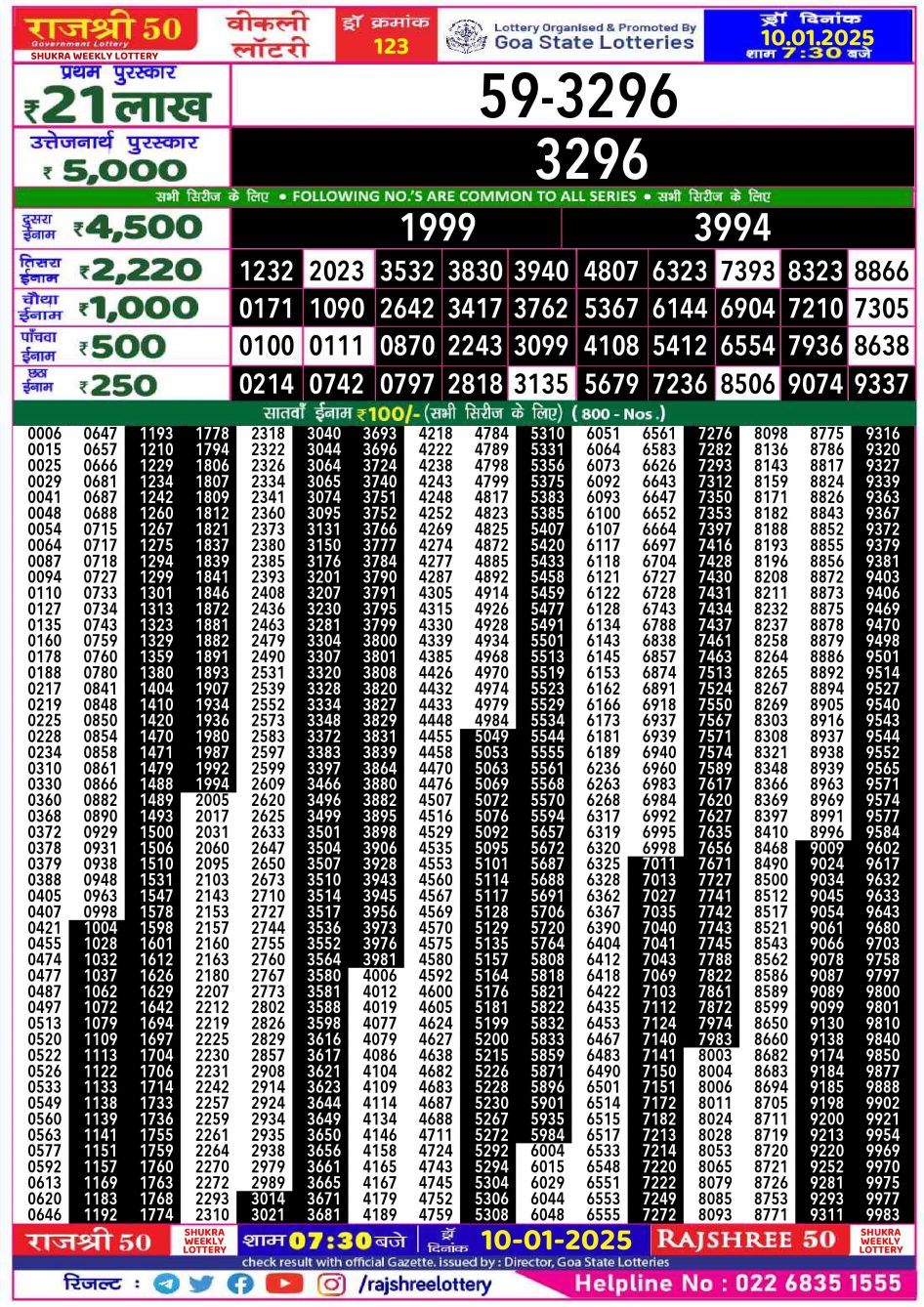 Everest Result Today Dear Lottery Chart