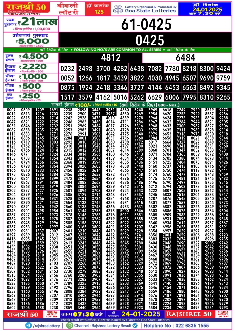 Everest Result Today Dear Lottery Chart