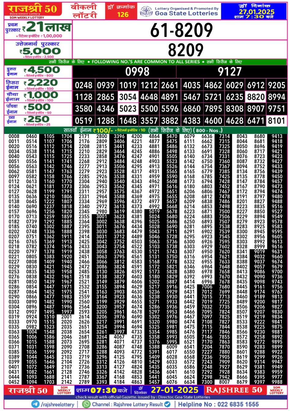 Everest Result Today Dear Lottery Chart