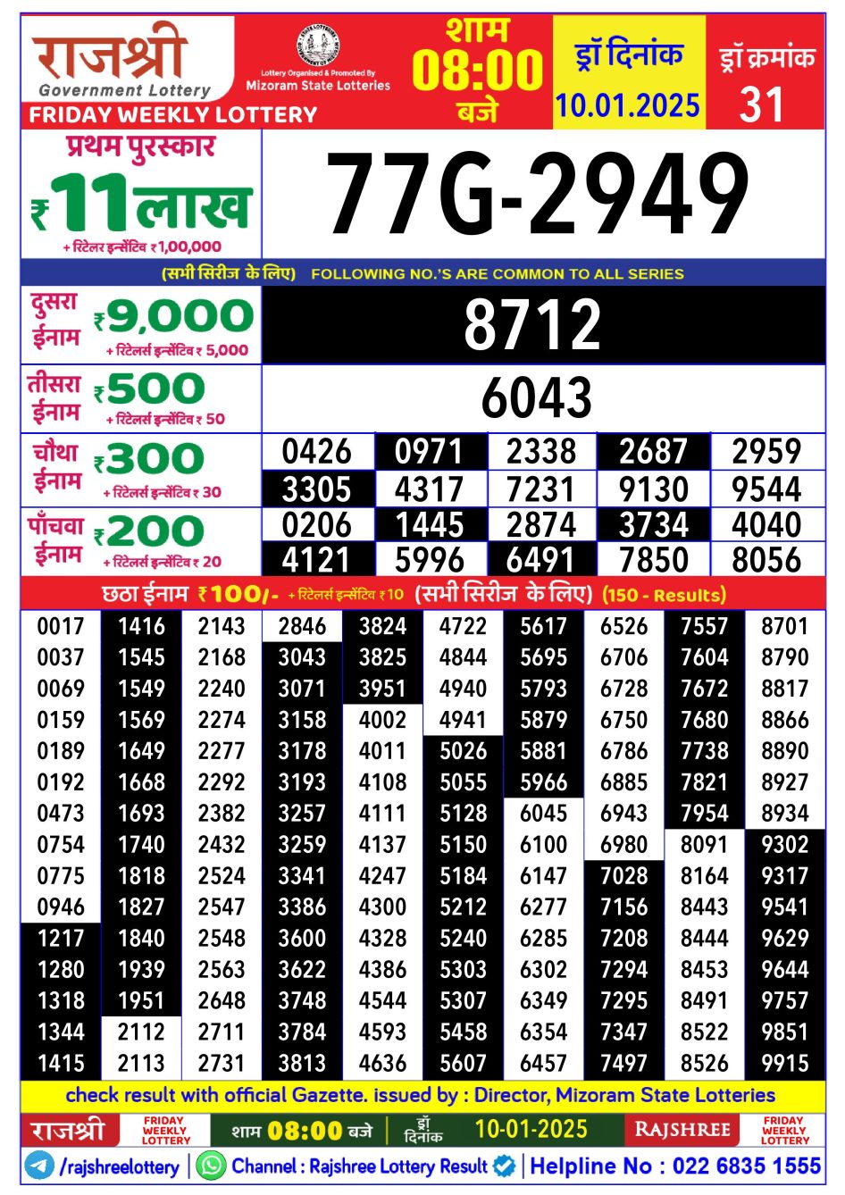 Everest Result Today Dear Lottery Chart