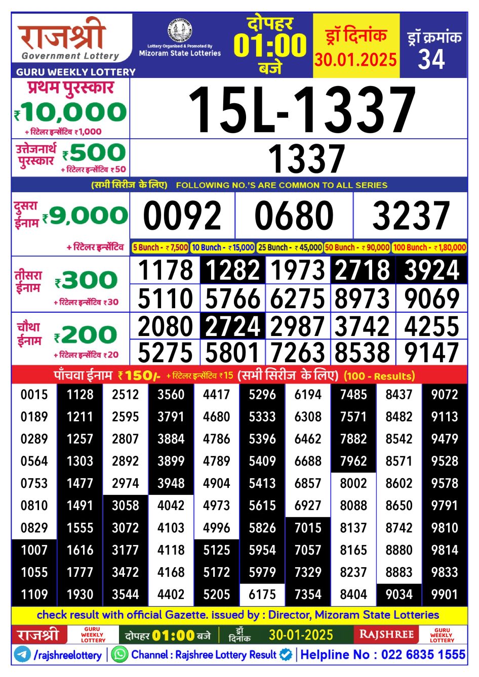 Everest Result Today Dear Lottery Chart