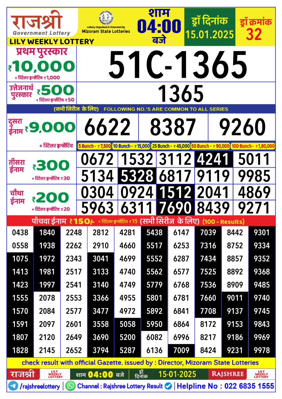 Everest Result Today Dear Lottery Chart