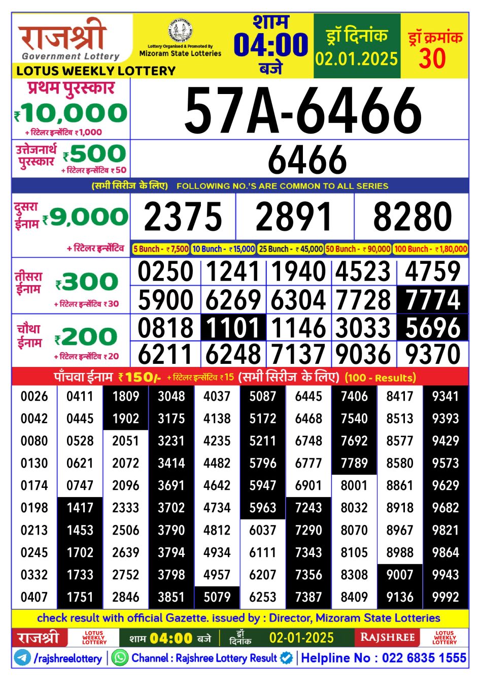 Everest Result Today Dear Lottery Chart