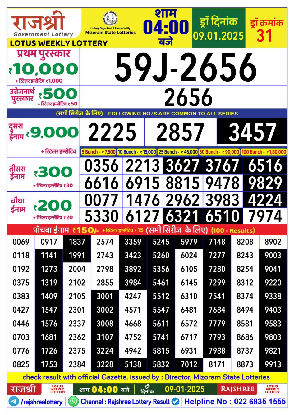 Everest Result Today Dear Lottery Chart