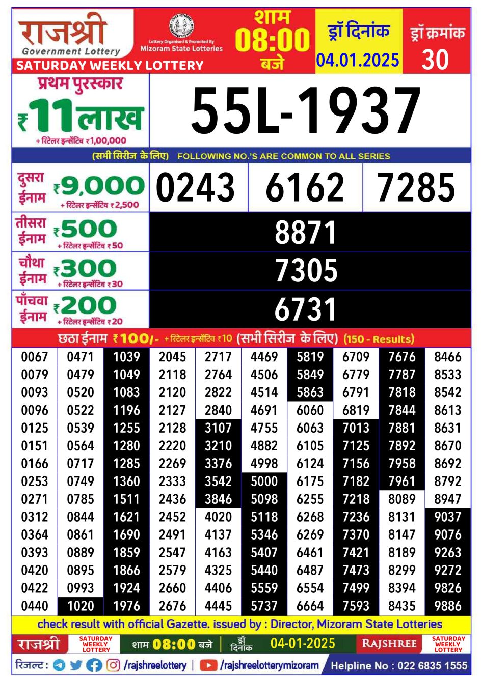 Everest Result Today Dear Lottery Chart