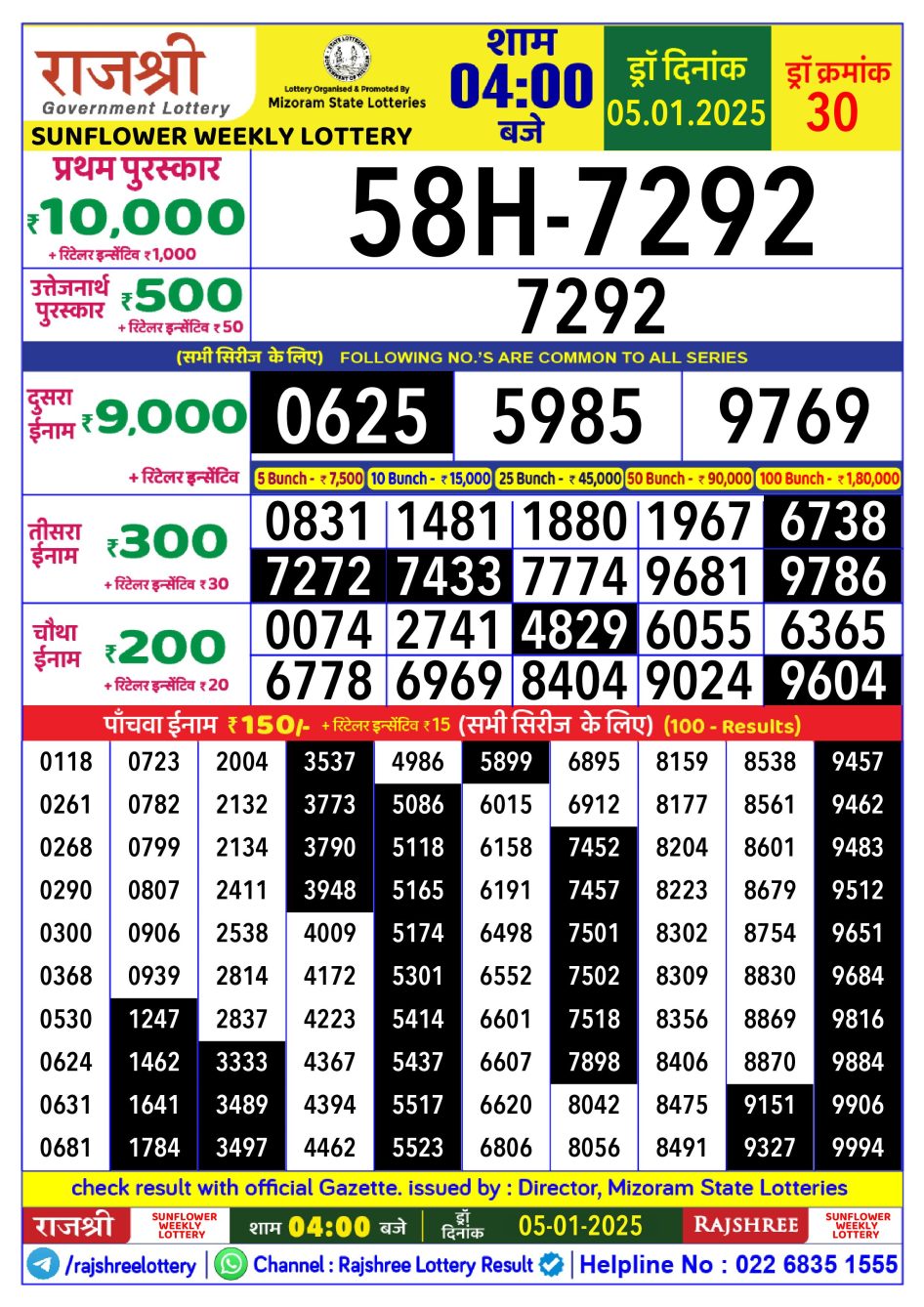 Everest Result Today Dear Lottery Chart