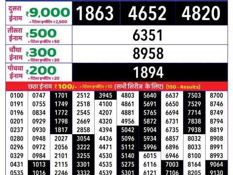 Everest Result Today Dear Lottery Chart