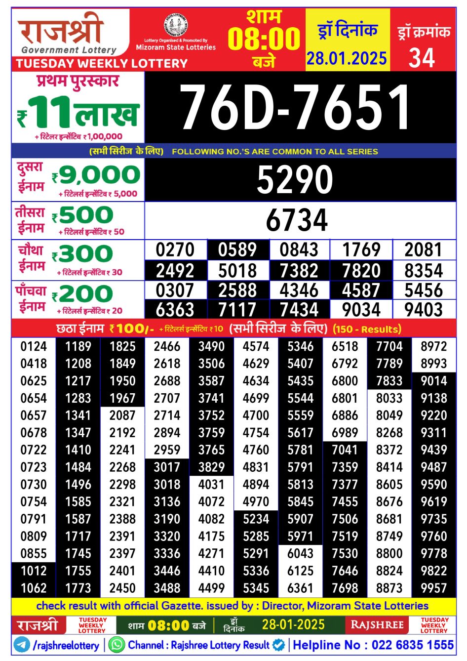 Everest Result Today Dear Lottery Chart