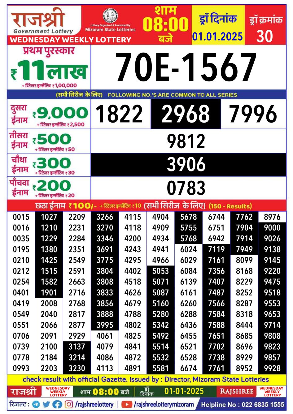 Everest Result Today Dear Lottery Chart