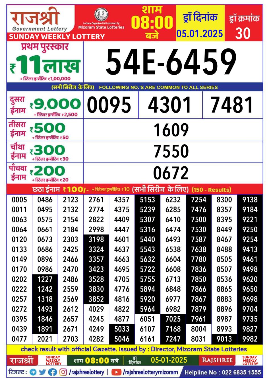 Everest Result Today Dear Lottery Chart