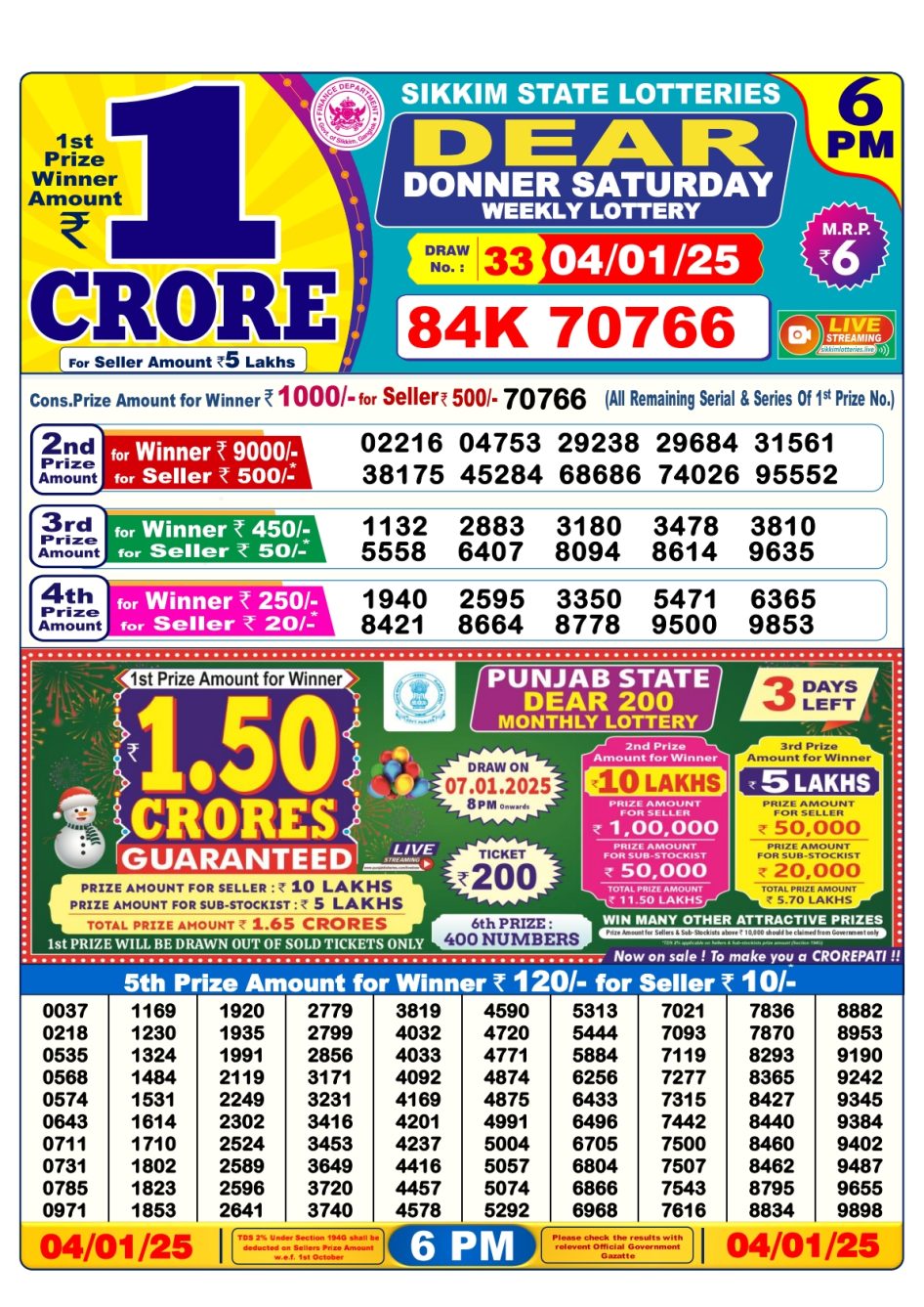 Everest Result Today Dear Lottery Chart