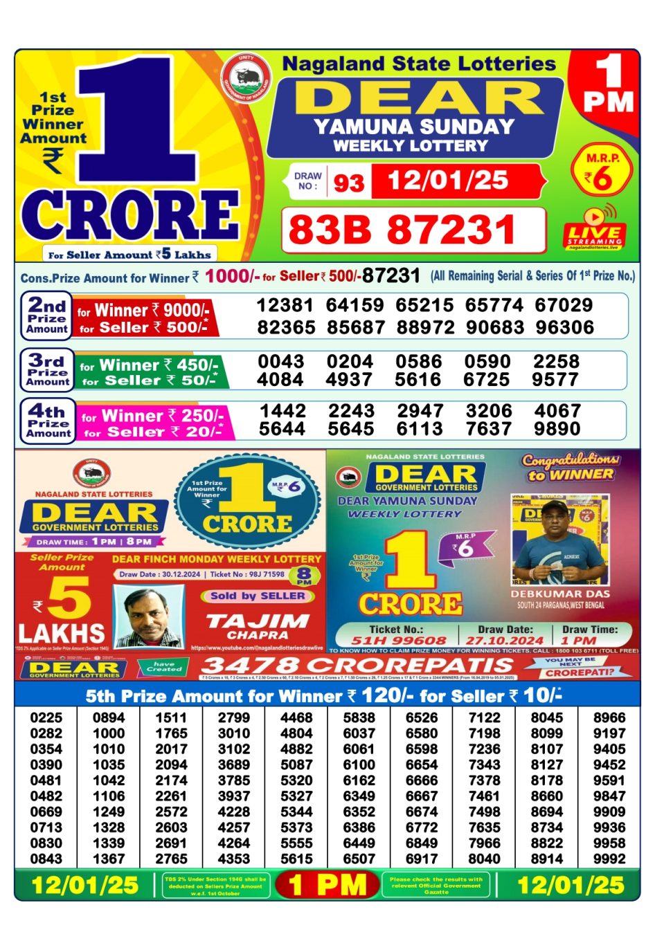 Everest Result Today Dear Lottery Chart