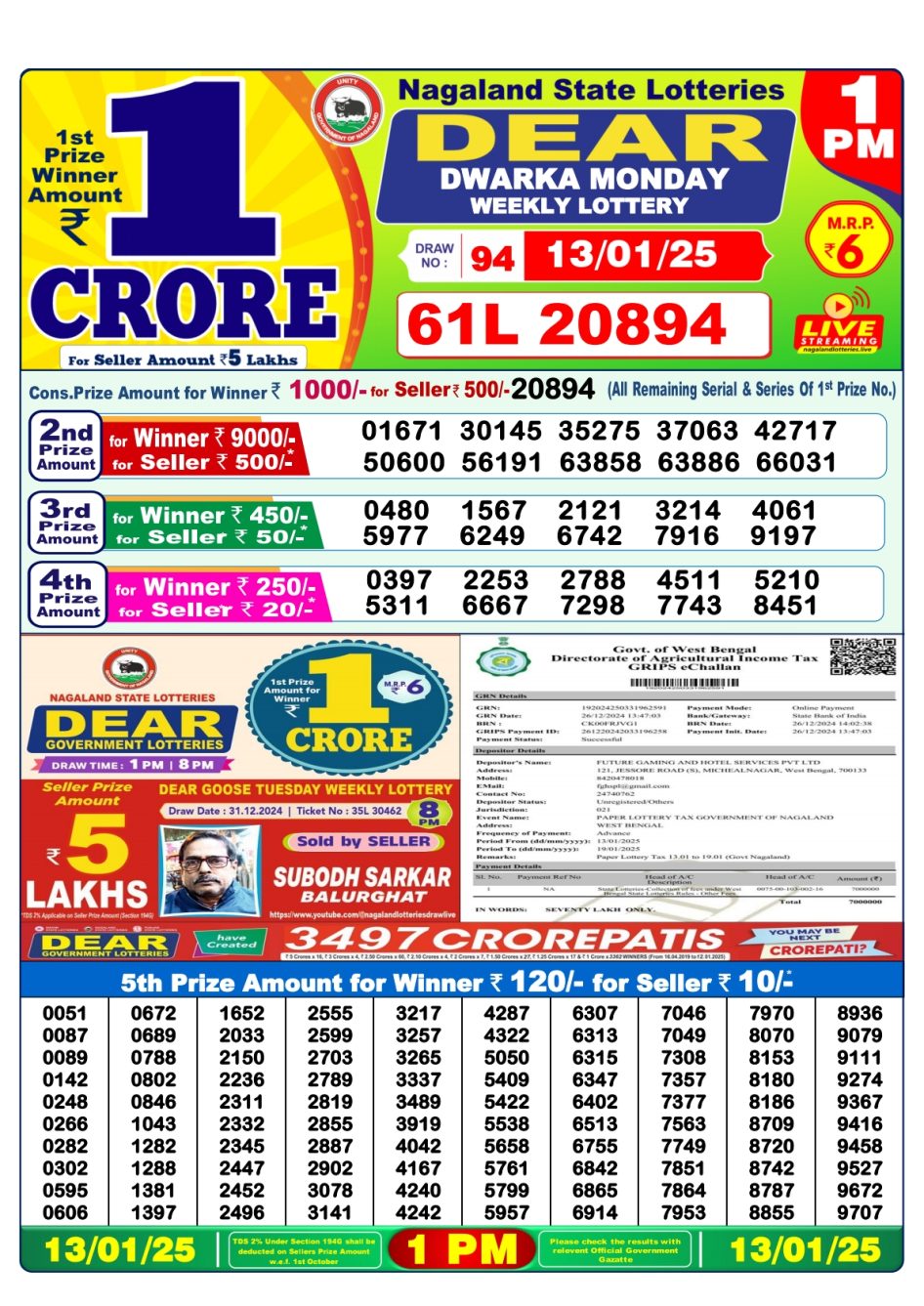 Everest Result Today Dear Lottery Chart