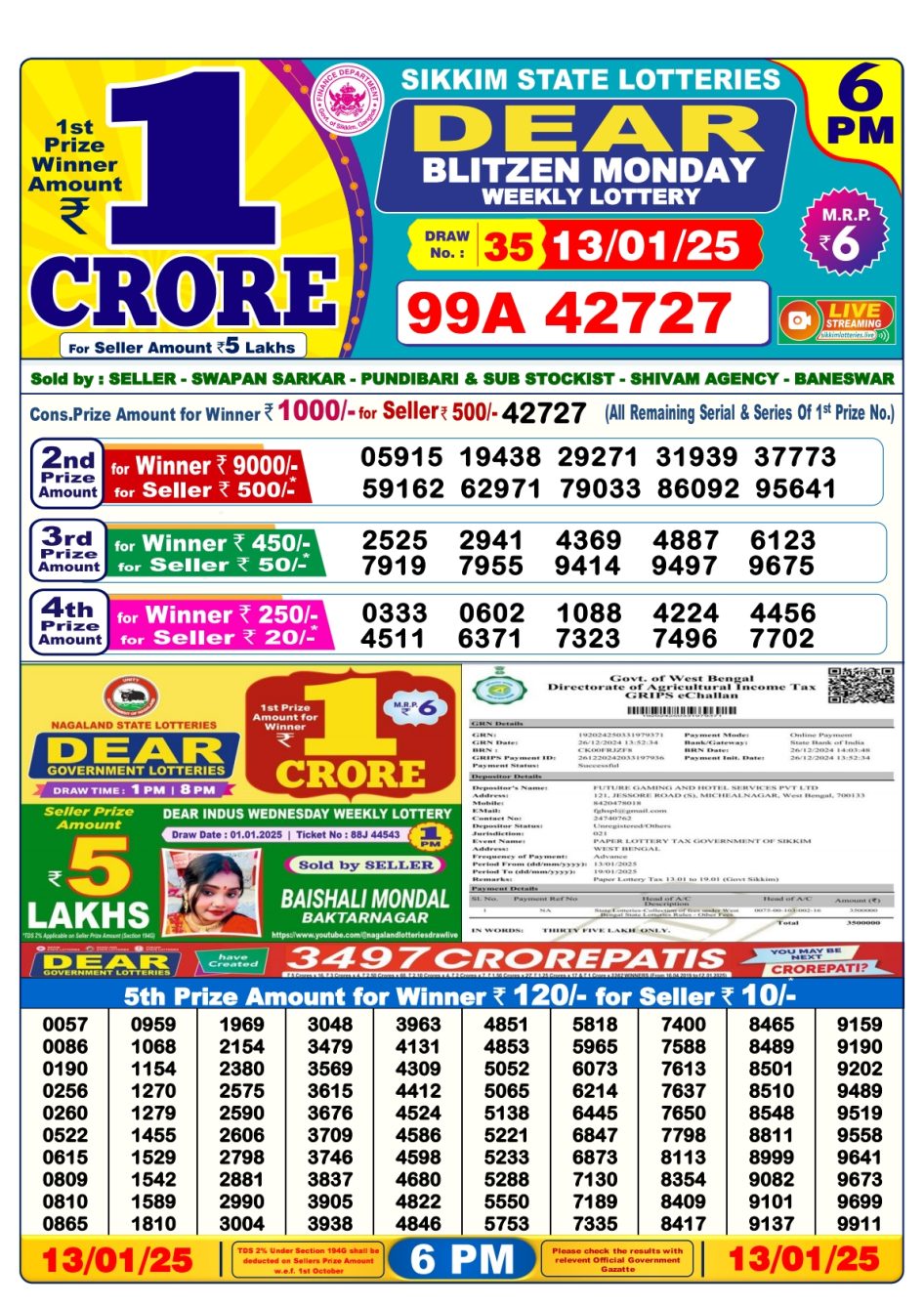 Everest Result Today Dear Lottery Chart