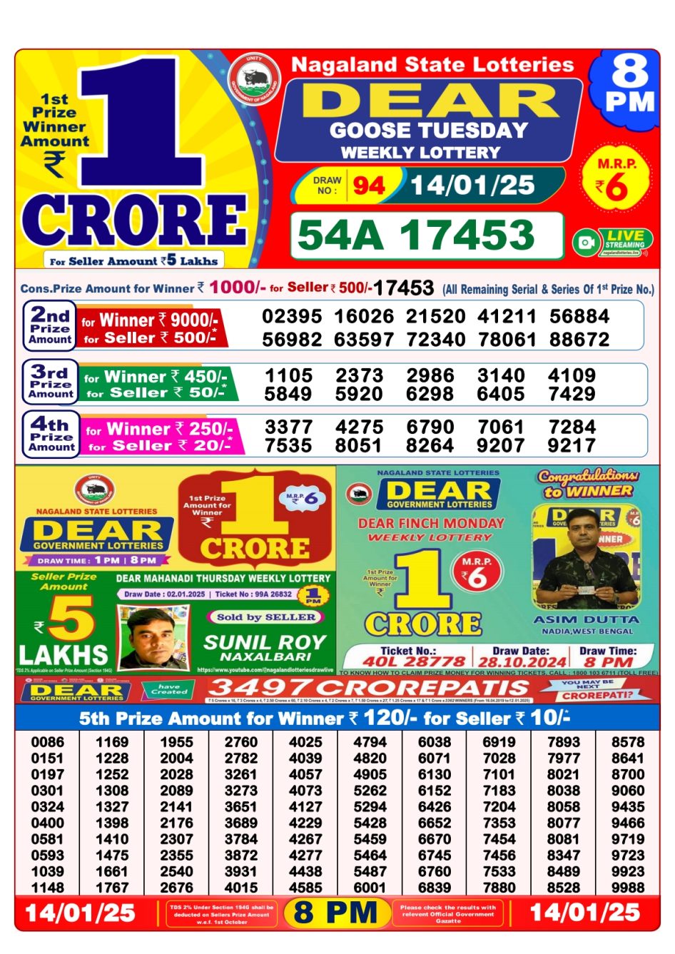 Everest Result Today Dear Lottery Chart