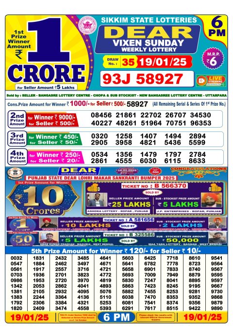 Everest Result Today Dear Lottery Chart