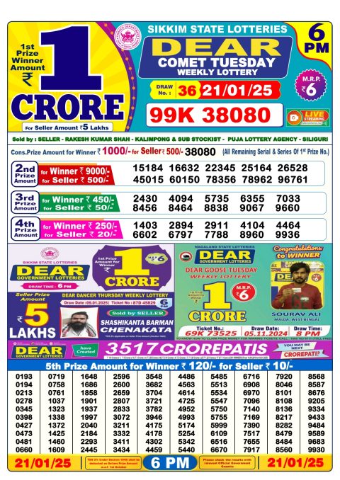 Everest Result Today Dear Lottery Chart