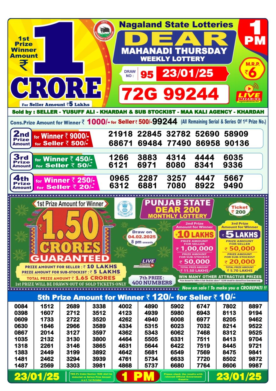 Everest Result Today Dear Lottery Chart