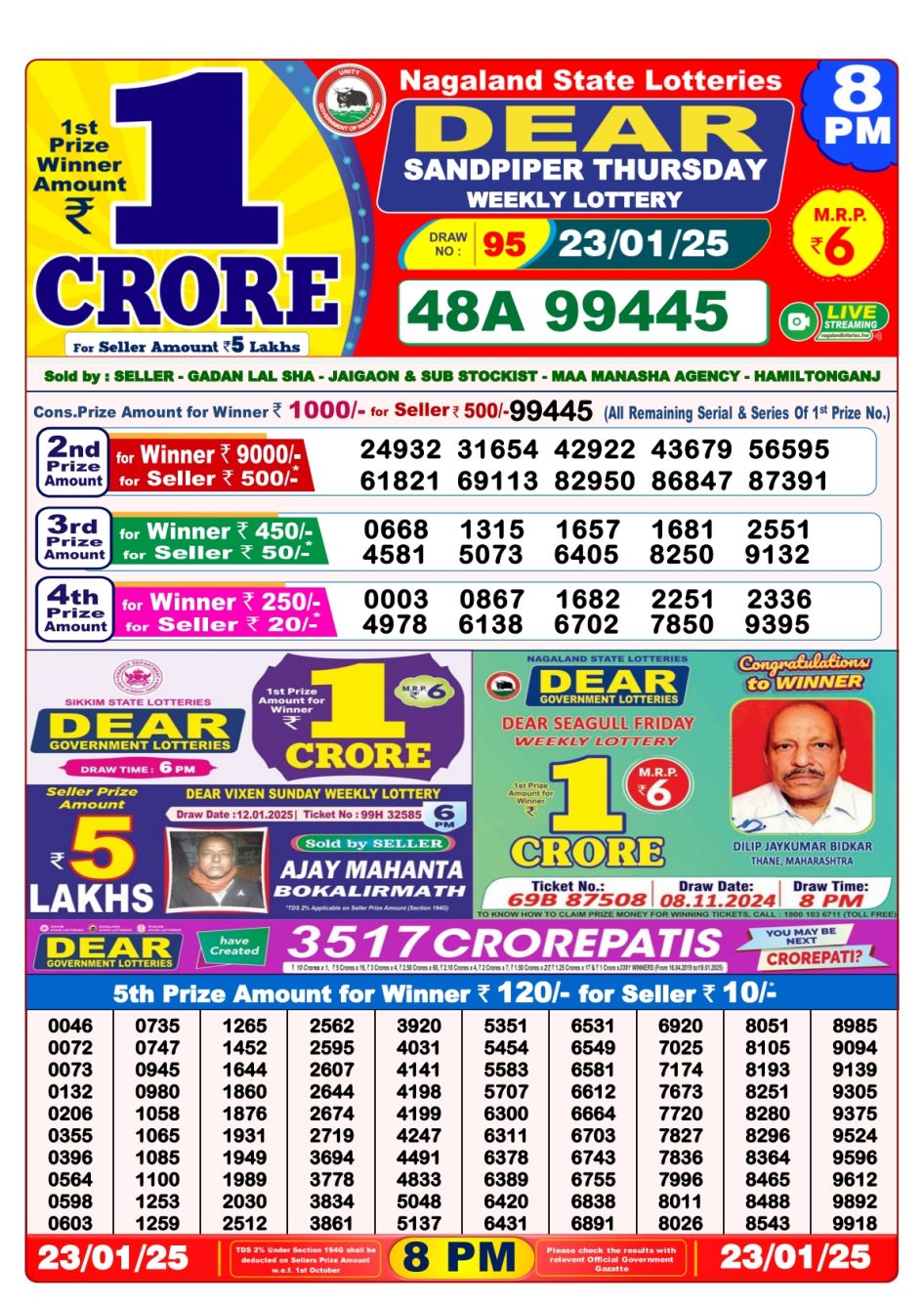 Everest Result Today Dear Lottery Chart