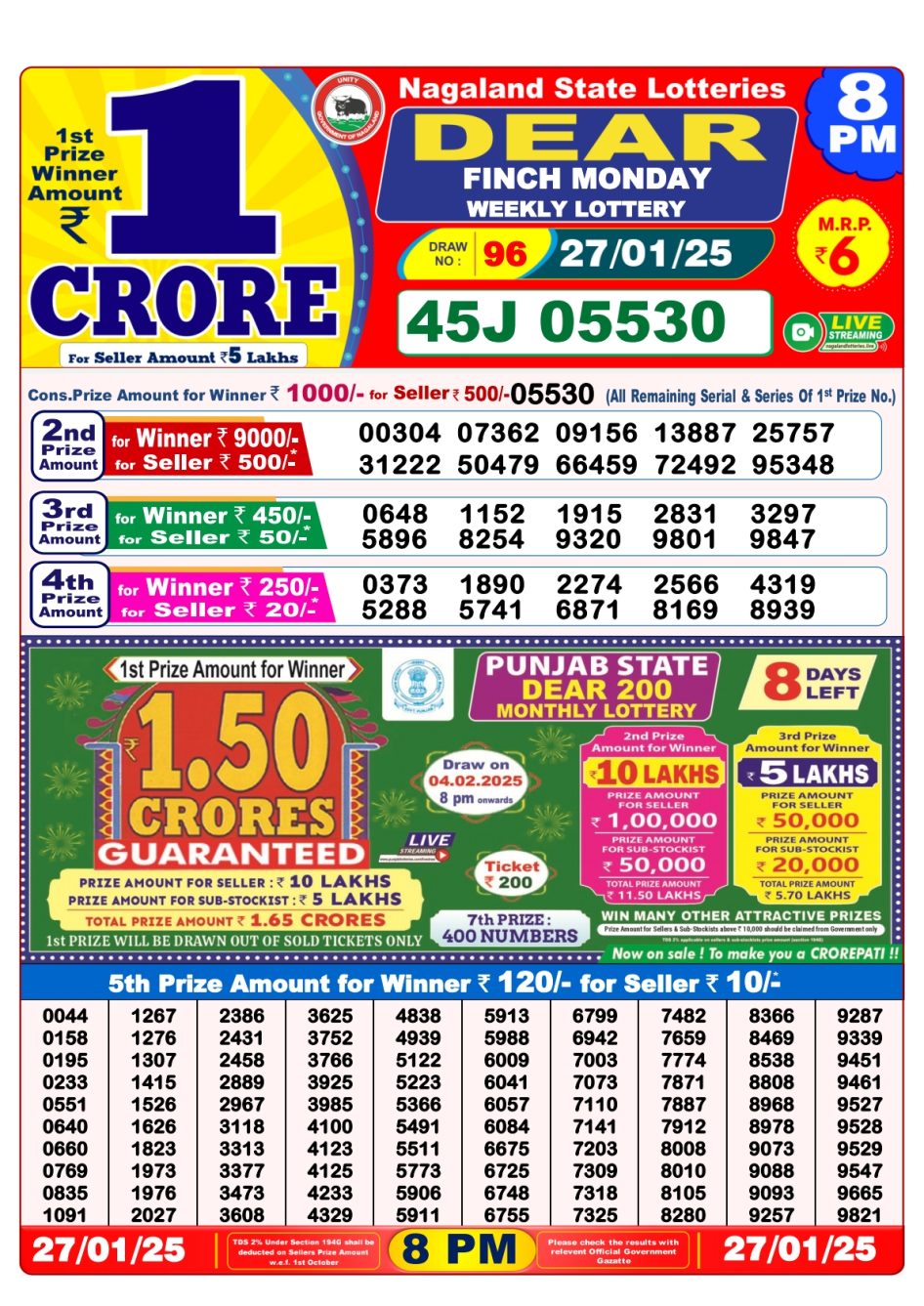 Everest Result Today Dear Lottery Chart