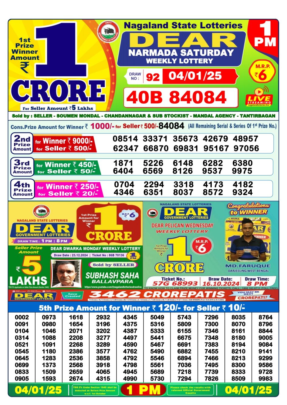 Everest Result Today Dear Lottery Chart