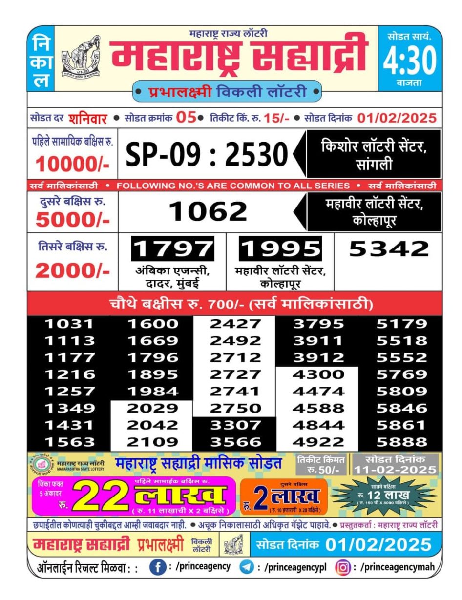 Everest Result Today Dear Lottery Chart