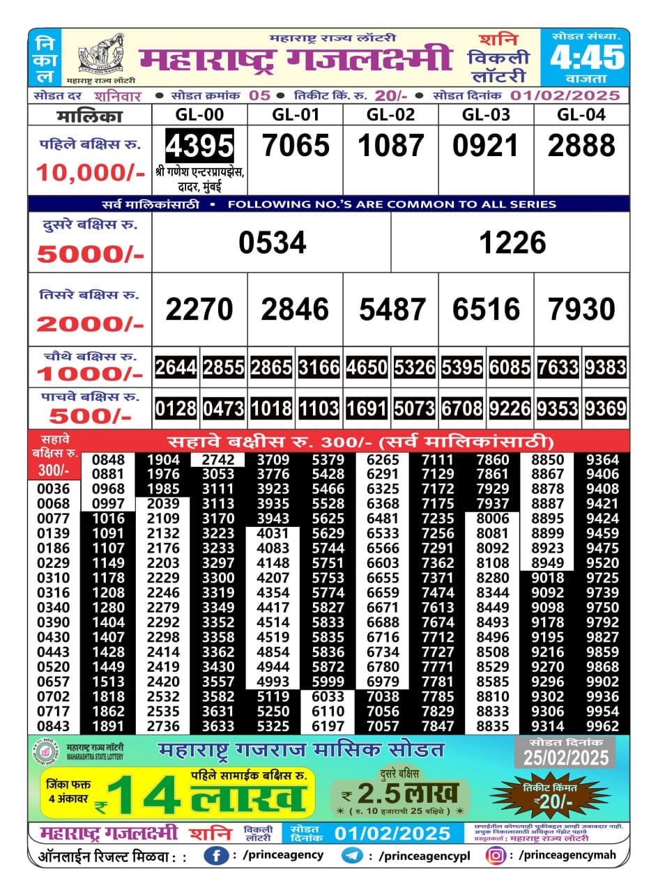 Everest Result Today Dear Lottery Chart