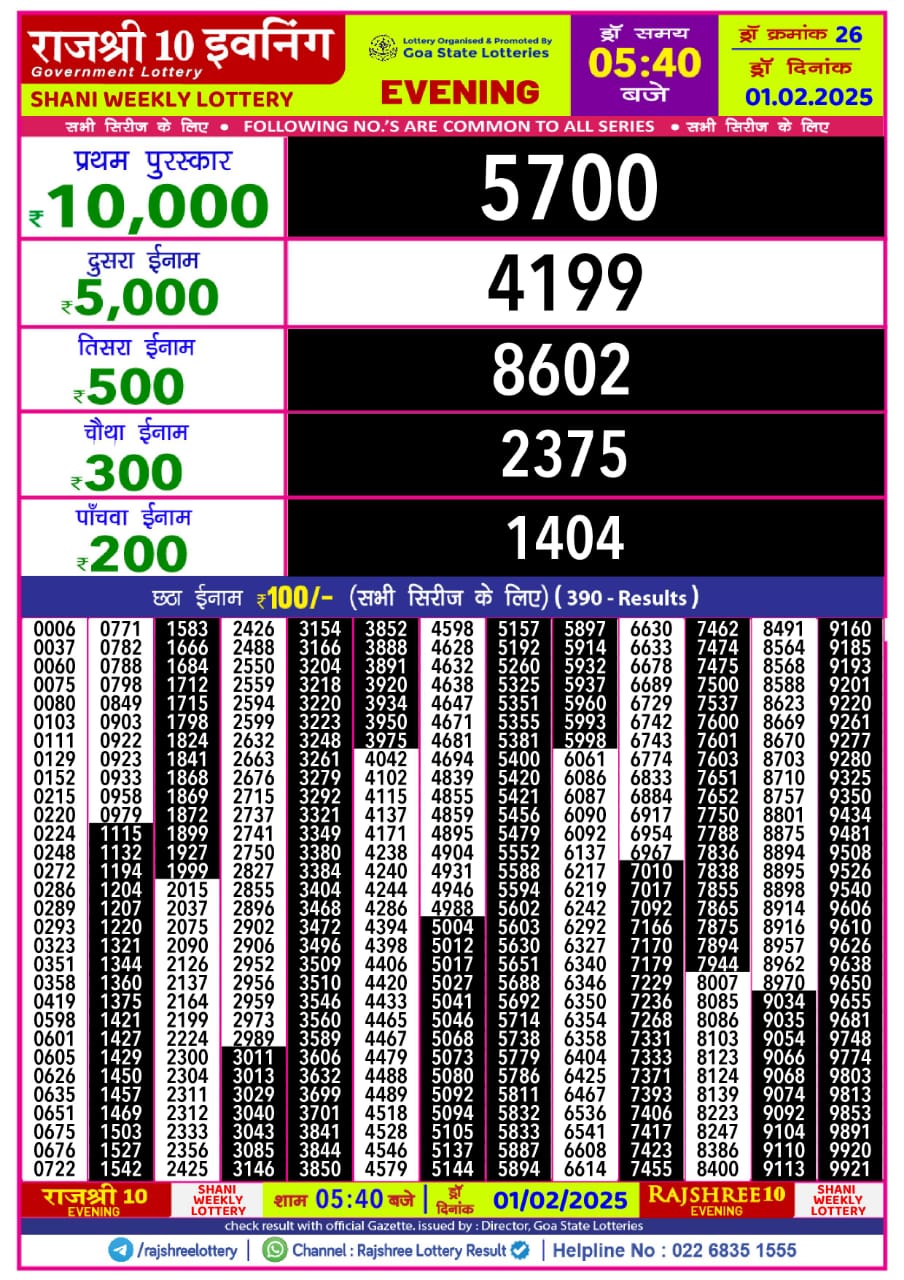 Everest Result Today Dear Lottery Chart