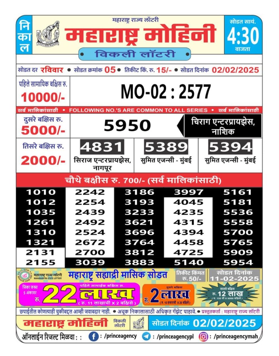 Everest Result Today Dear Lottery Chart