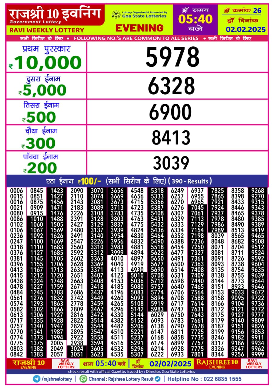 Everest Result Today Dear Lottery Chart