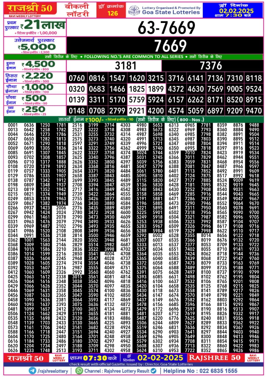 Everest Result Today Dear Lottery Chart