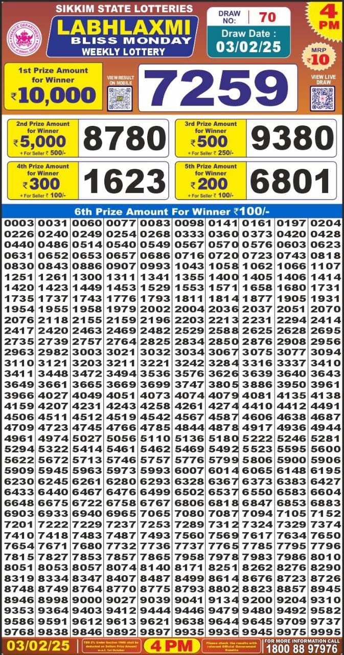 Everest Result Today Dear Lottery Chart