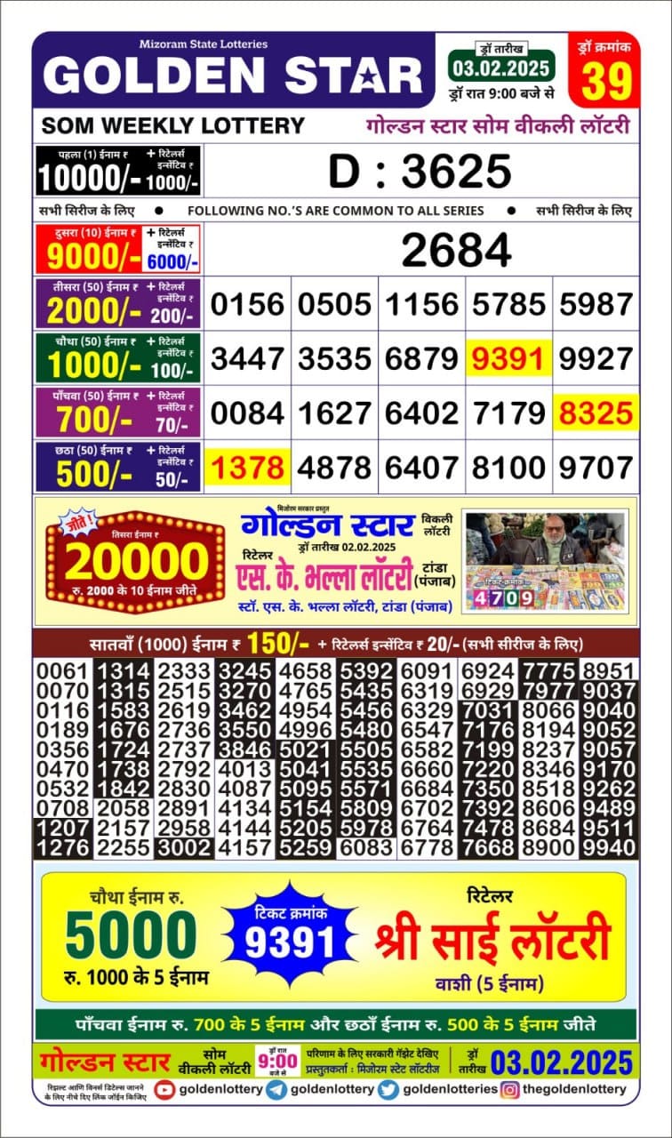 Everest Result Today Dear Lottery Chart