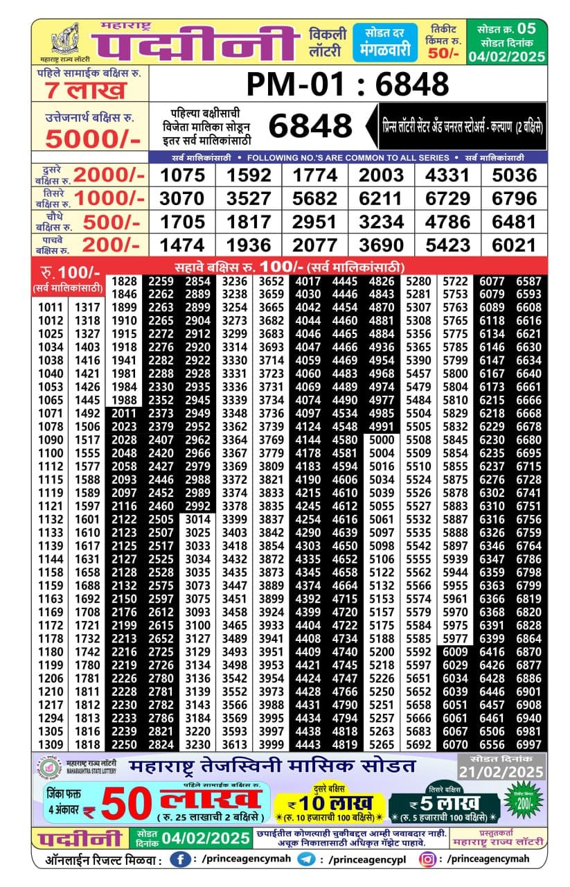 Everest Result Today Dear Lottery Chart