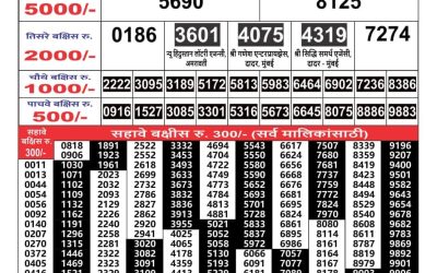 Maharashtra Gajlaxmi weekly lottery result 4.2.25