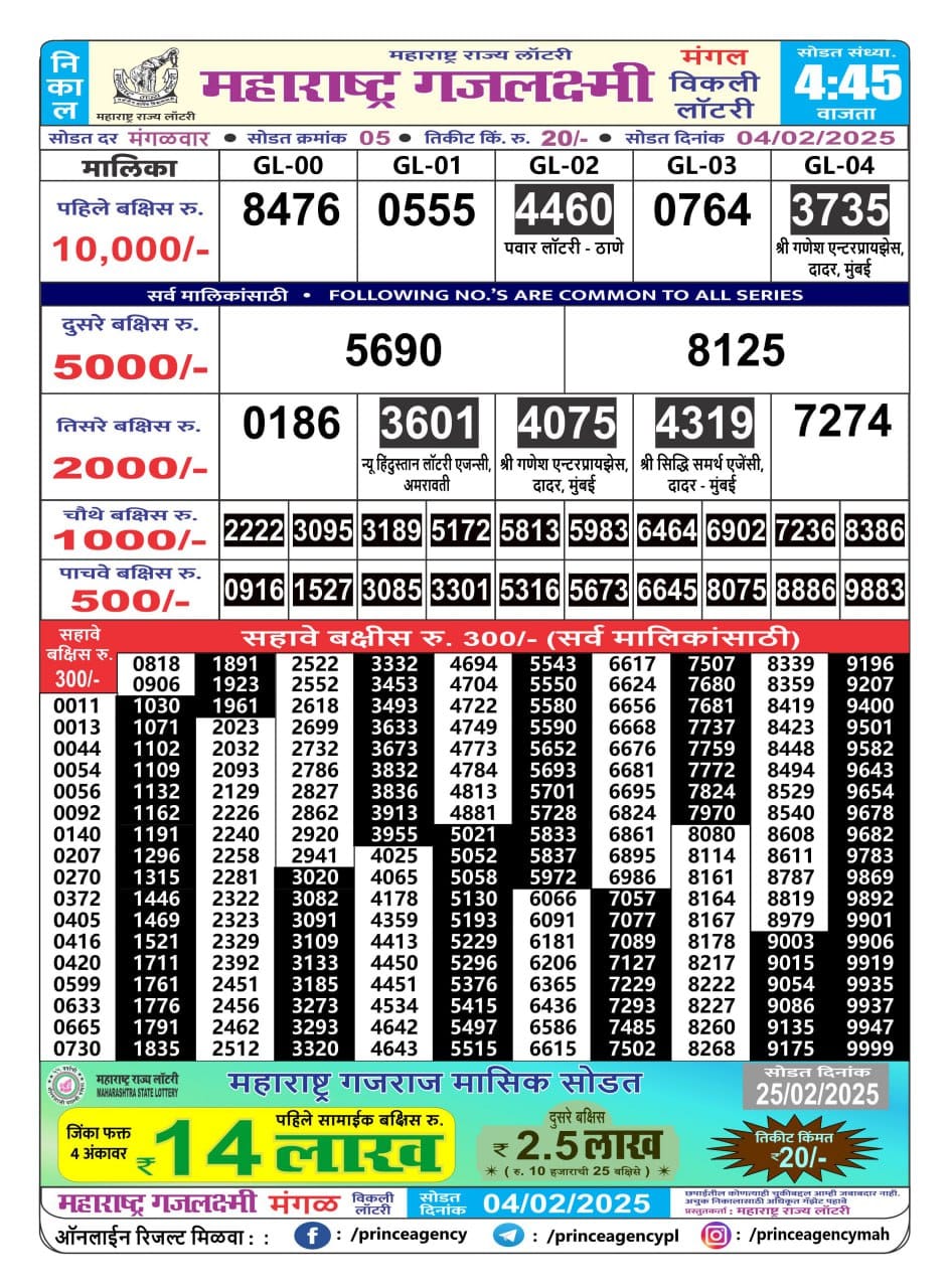 Everest Result Today Dear Lottery Chart