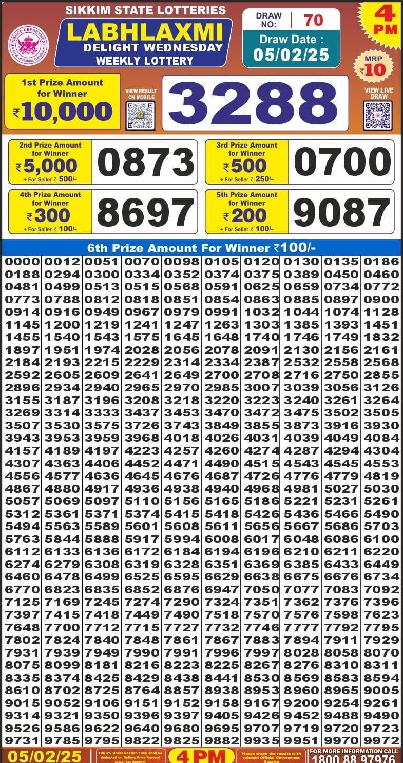 Everest Result Today Dear Lottery Chart