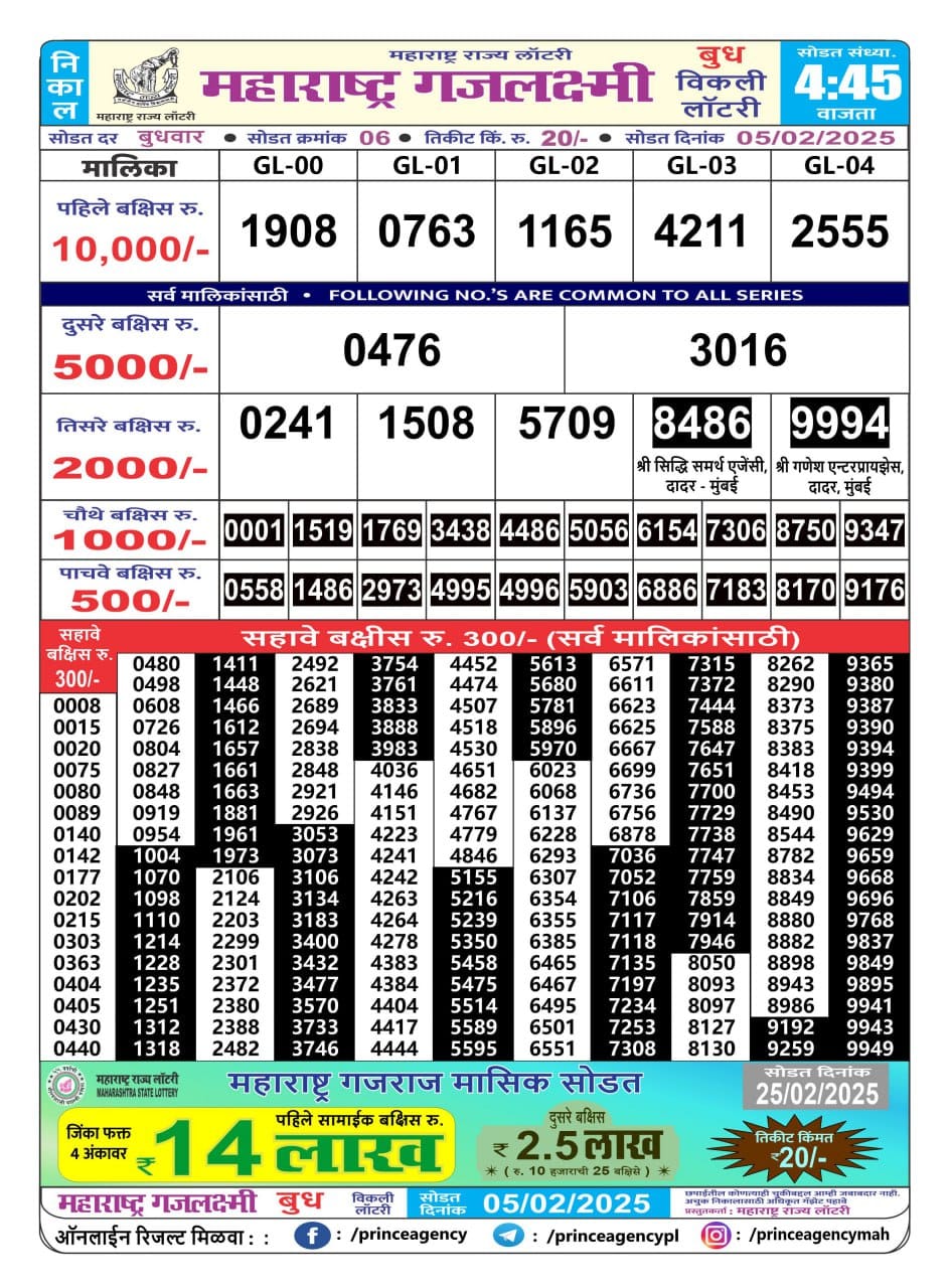 Everest Result Today Dear Lottery Chart