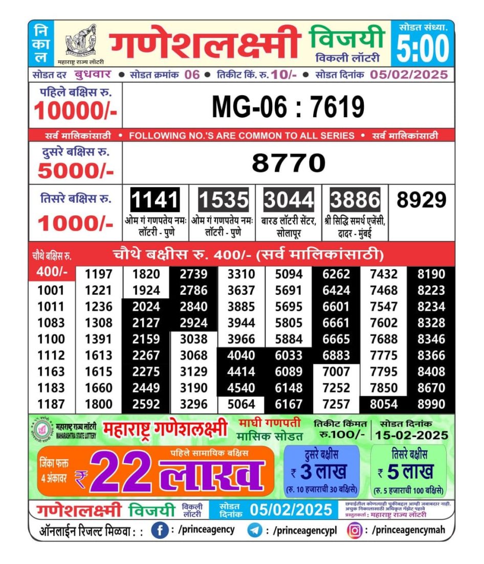 Everest Result Today Dear Lottery Chart