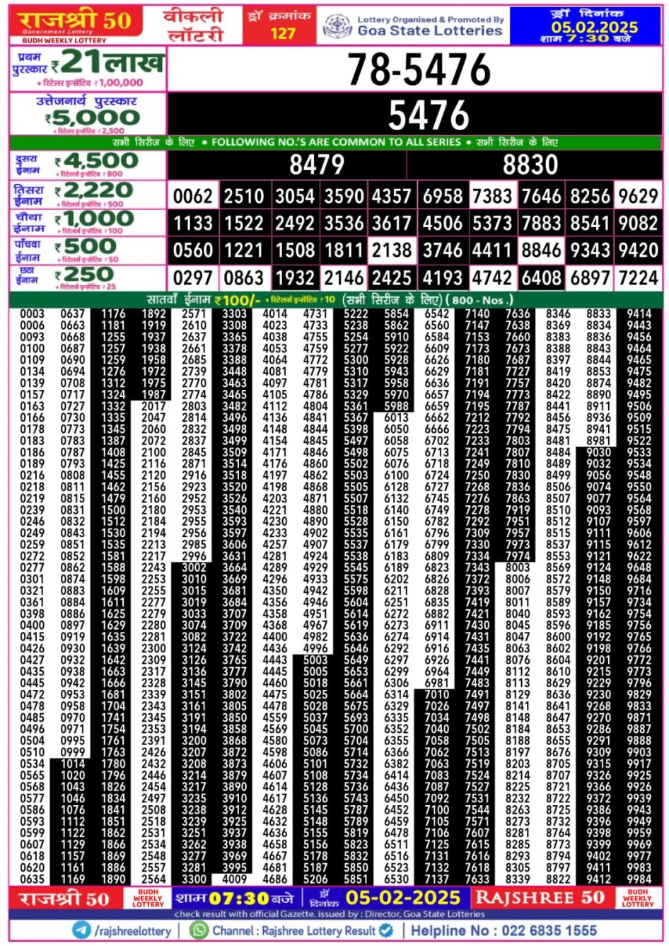 Everest Result Today Dear Lottery Chart