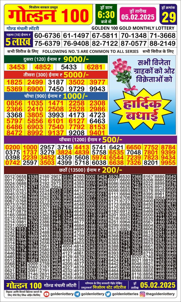 Everest Result Today Dear Lottery Chart