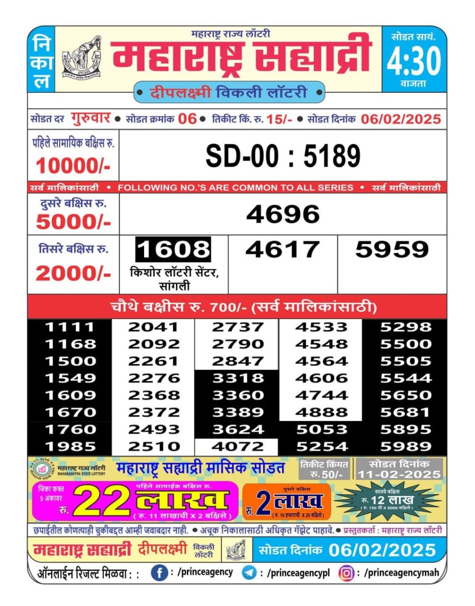 Everest Result Today Dear Lottery Chart