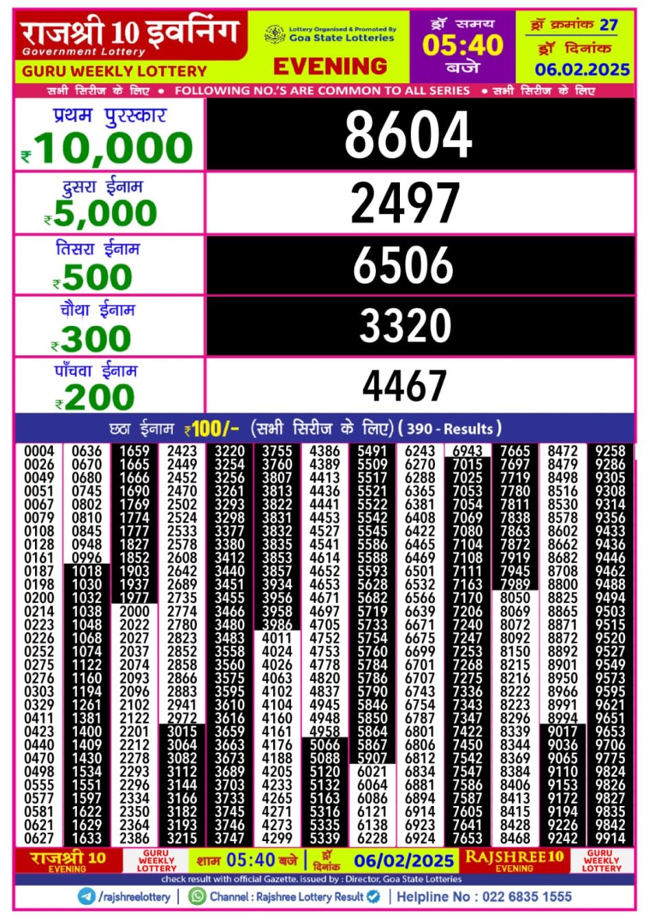 Everest Result Today Dear Lottery Chart