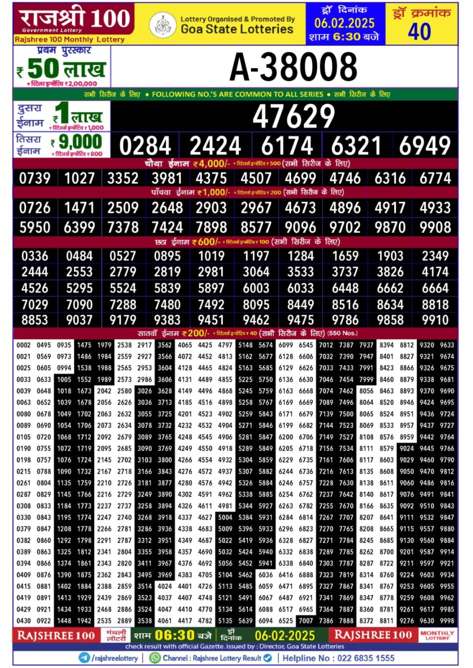 Everest Result Today Dear Lottery Chart