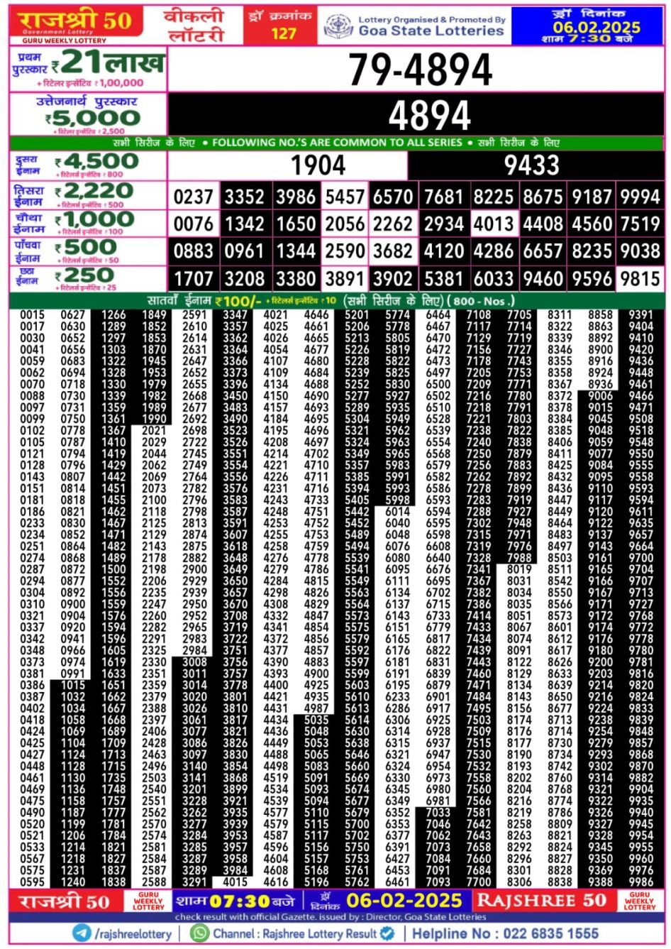 Everest Result Today Dear Lottery Chart