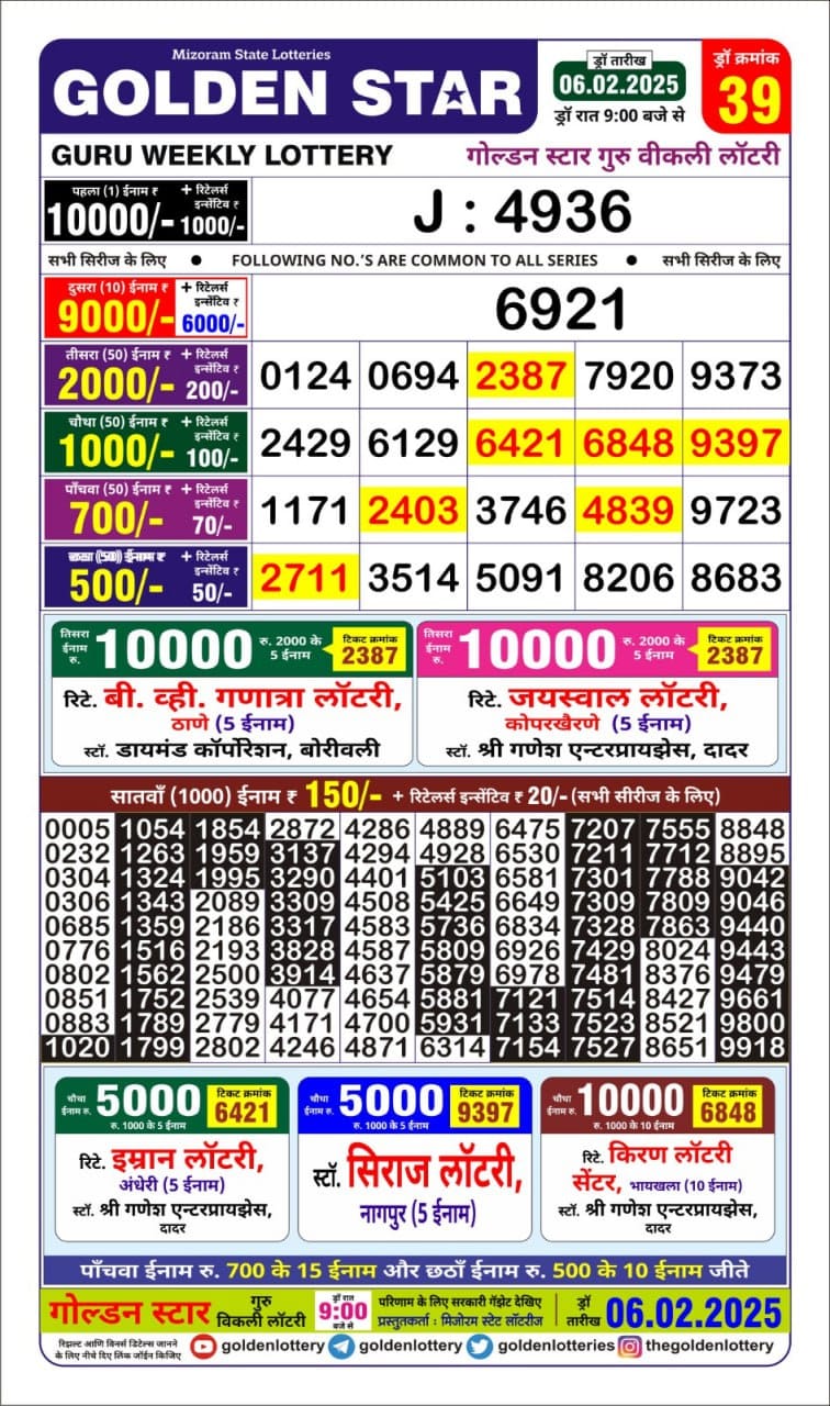 Everest Result Today Dear Lottery Chart