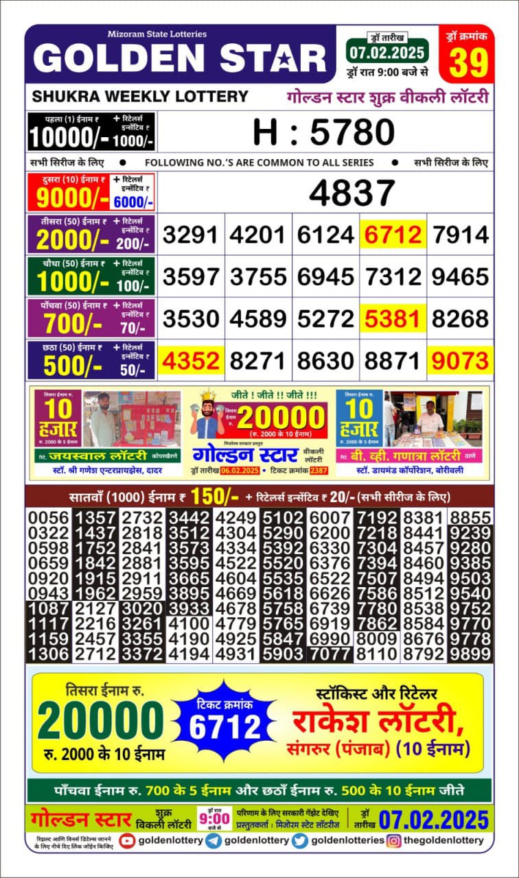 Everest Result Today Dear Lottery Chart